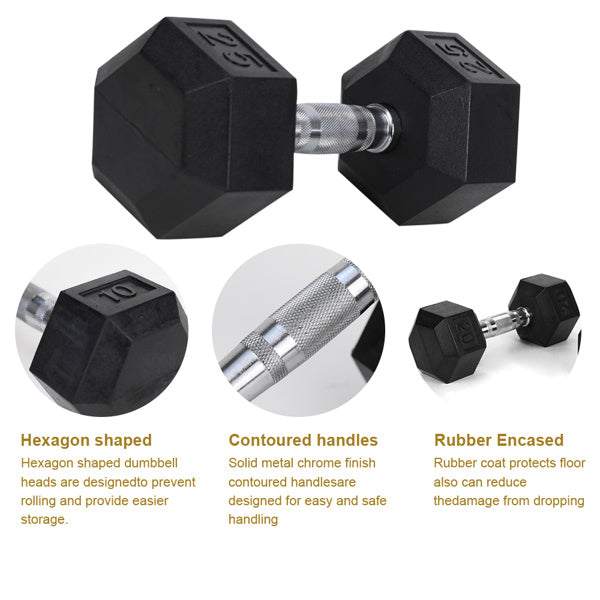 15LB 2 HDRS Rubber Coated Dumbbells Solid Cast Iron Dumbbells, Not Shipped On Weekends - The Peppermint Room