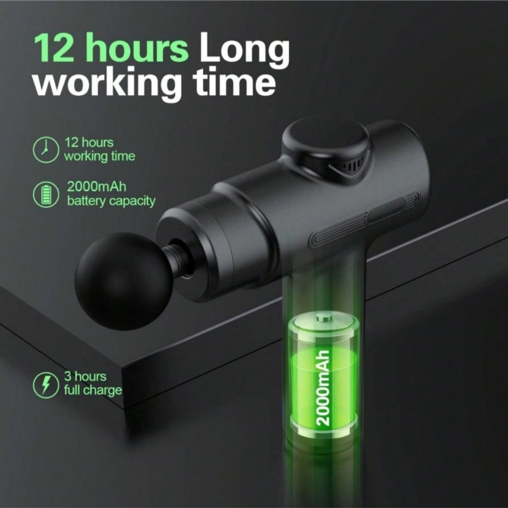 Massage Gun Deep Tissue Percussion Massager For Athletes,Handheld Body Back Muscle Massager Gun With 8 Massage Heads - The Peppermint Room