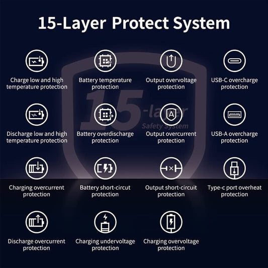 Battery Pack For Electric Heated Vest Jacket Body Warmer - The Peppermint Room