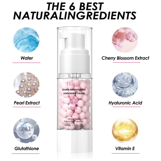 Hoygi Brightening Underarm Cream Lightens Dark Joints, Elbows And Armpits, Whitens Skin, Moisturizes And Beautifies Creams - The Peppermint Room