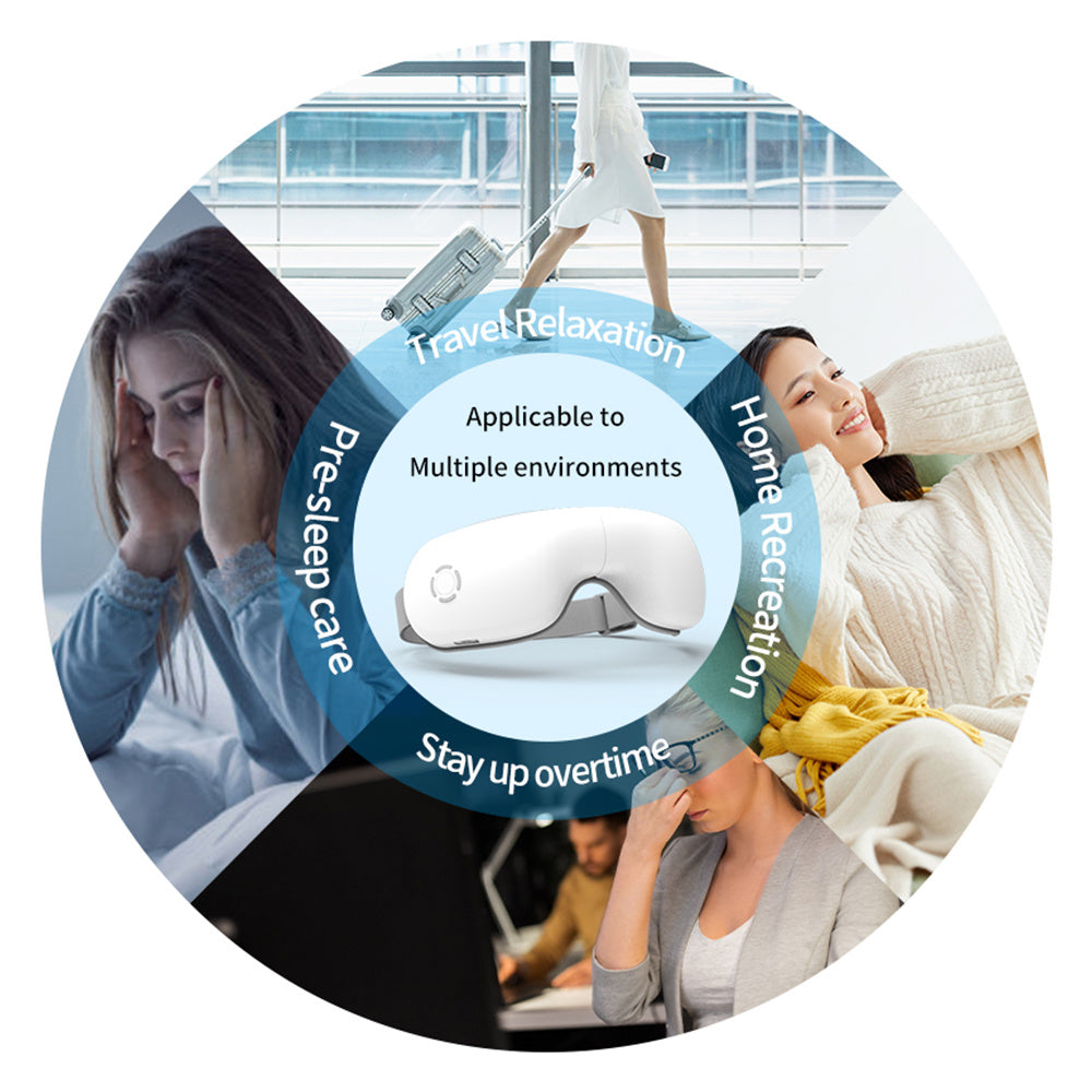 2025 Best-selling Smart Eye Care Device - Air Pressure Vibration Heat Therapy Bluetooth Music Massage Device - A Black Technology Wonder For Relieving Eye Fatigue - The Peppermint Room