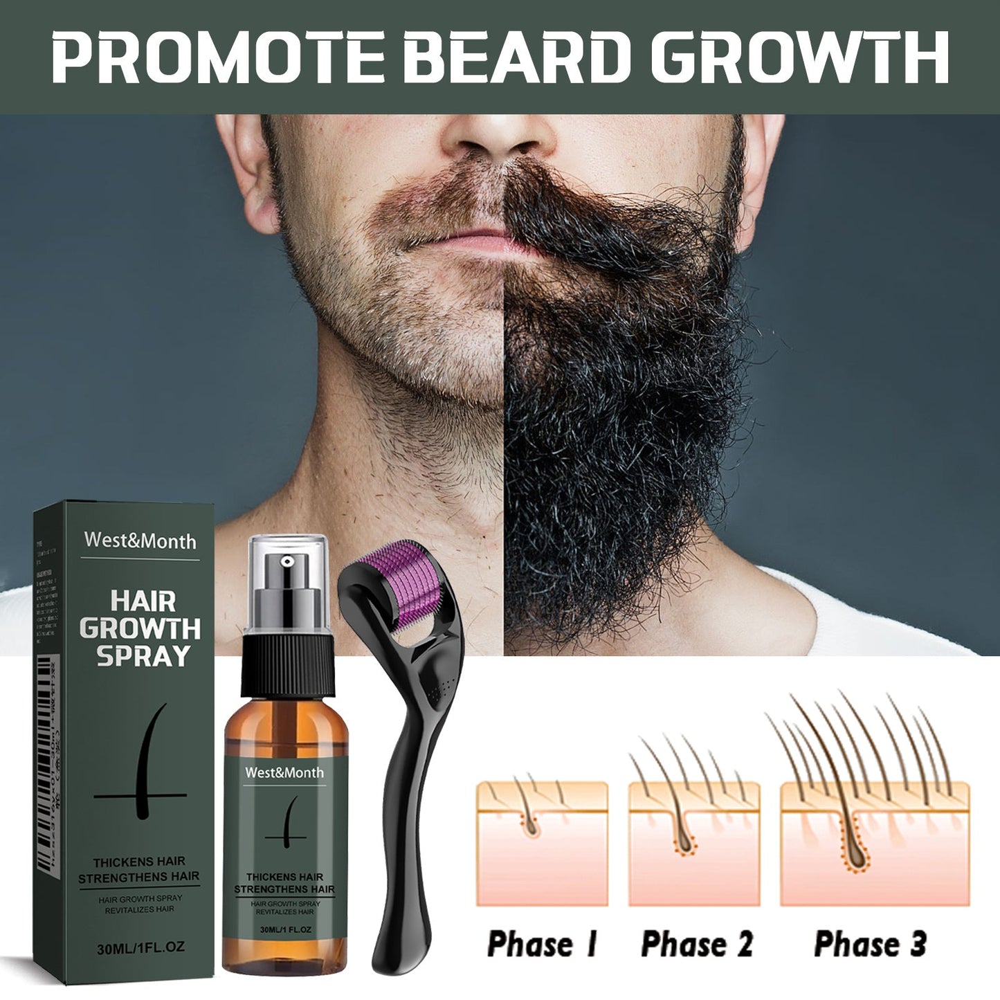 Moustache Spray Set Moisturizing Spray Facial Hair Treatment Boosting Beard Growth Thickening Liquid - The Peppermint Room