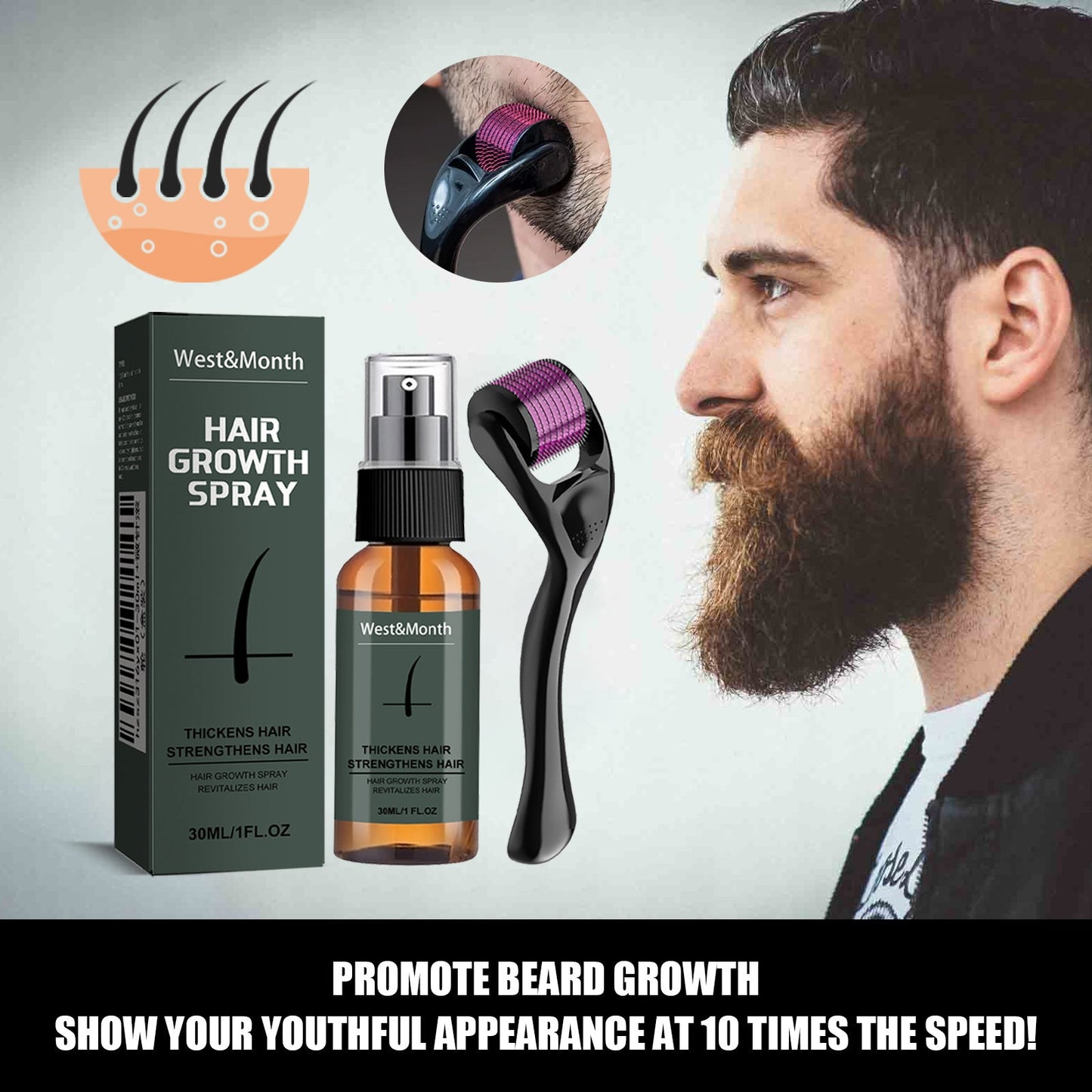 Moustache Spray Set Moisturizing Spray Facial Hair Treatment Boosting Beard Growth Thickening Liquid - The Peppermint Room