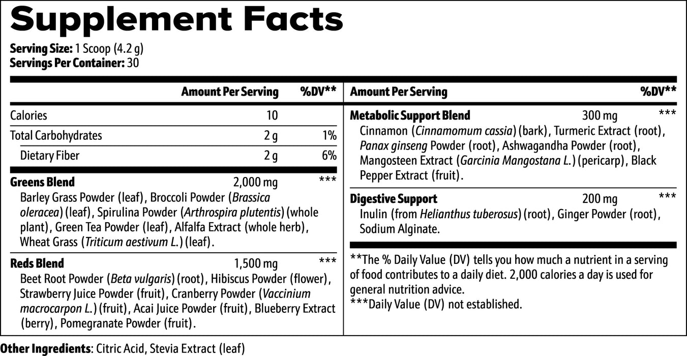 Green Superfood Powder Nutrient Rich Blend For Energy, Digestion Overall Wellness - The Peppermint Room