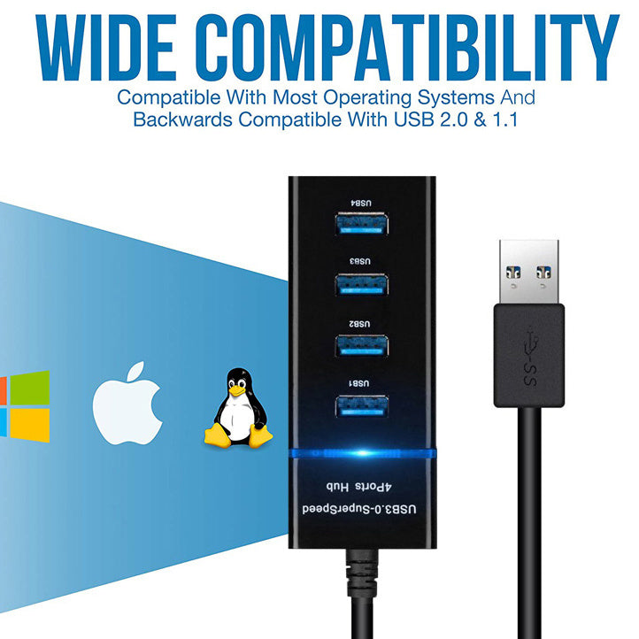 4 In 1 2.0 3.0 USB HUB Splitter High Speed Multi Splitter USB Adapter Expander Cable For Desktop PC Laptop Adapter USB HUB - The Peppermint Room