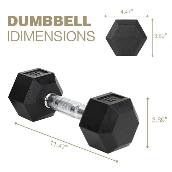 15LB 2 HDRS Rubber Coated Solid Cast Iron Dumbbells, Not Shipped On Weekends - The Peppermint Room