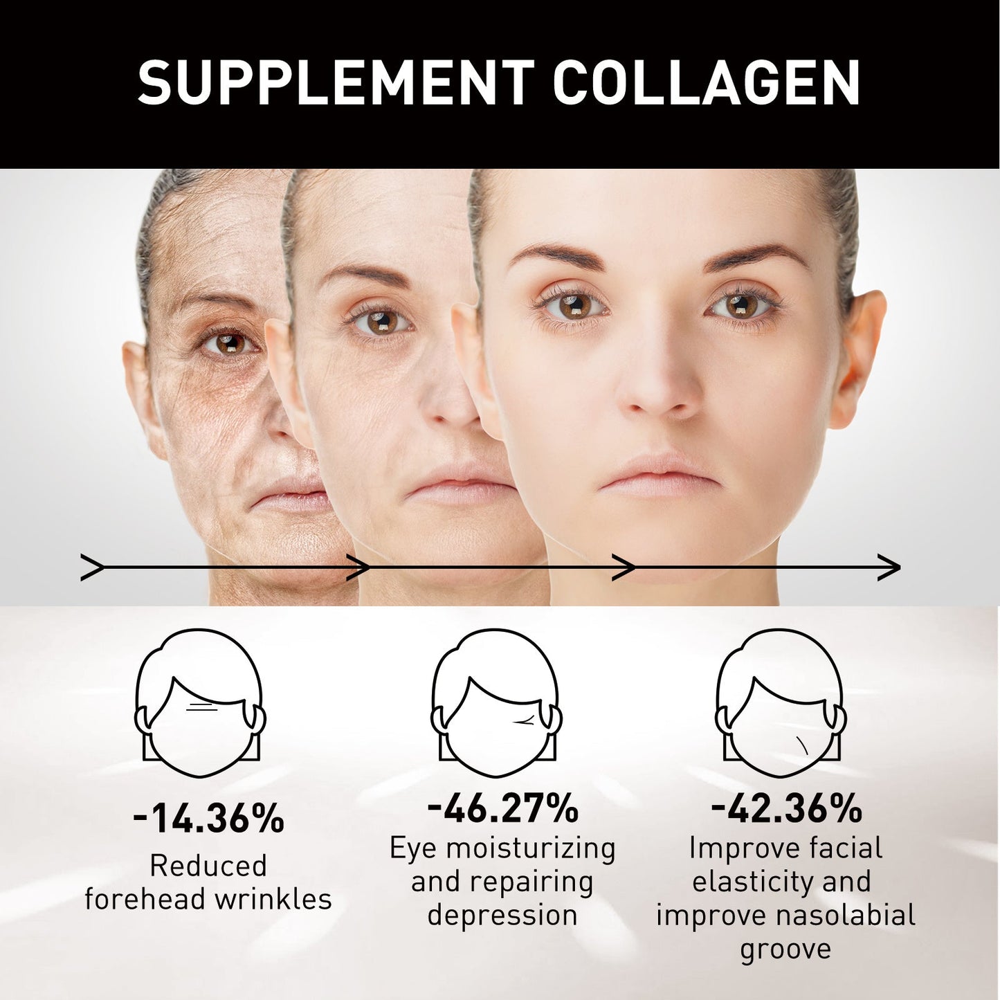 EELHOE Vitamin C Serum For Reducing The Appearance Of Fine Lines, Firming, And Moisturizing The Skin For A More Youthful Complexion - The Peppermint Room