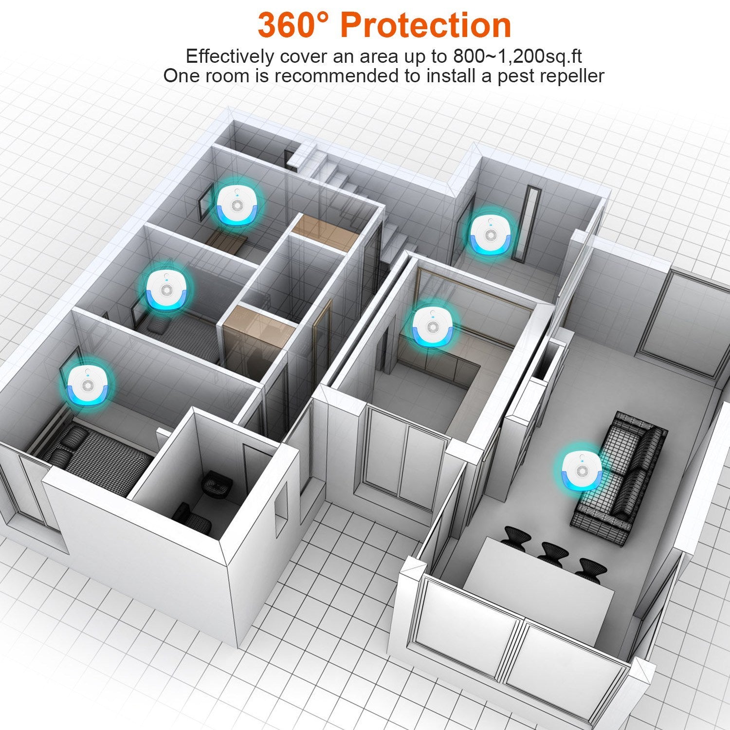 6 Packs Ultrasonic Pest Repellers Plug-In Indoor Pest Control Mouse Repellent Chaser Deterrent For Home Kitchen Office Warehouse Hotel - The Peppermint Room