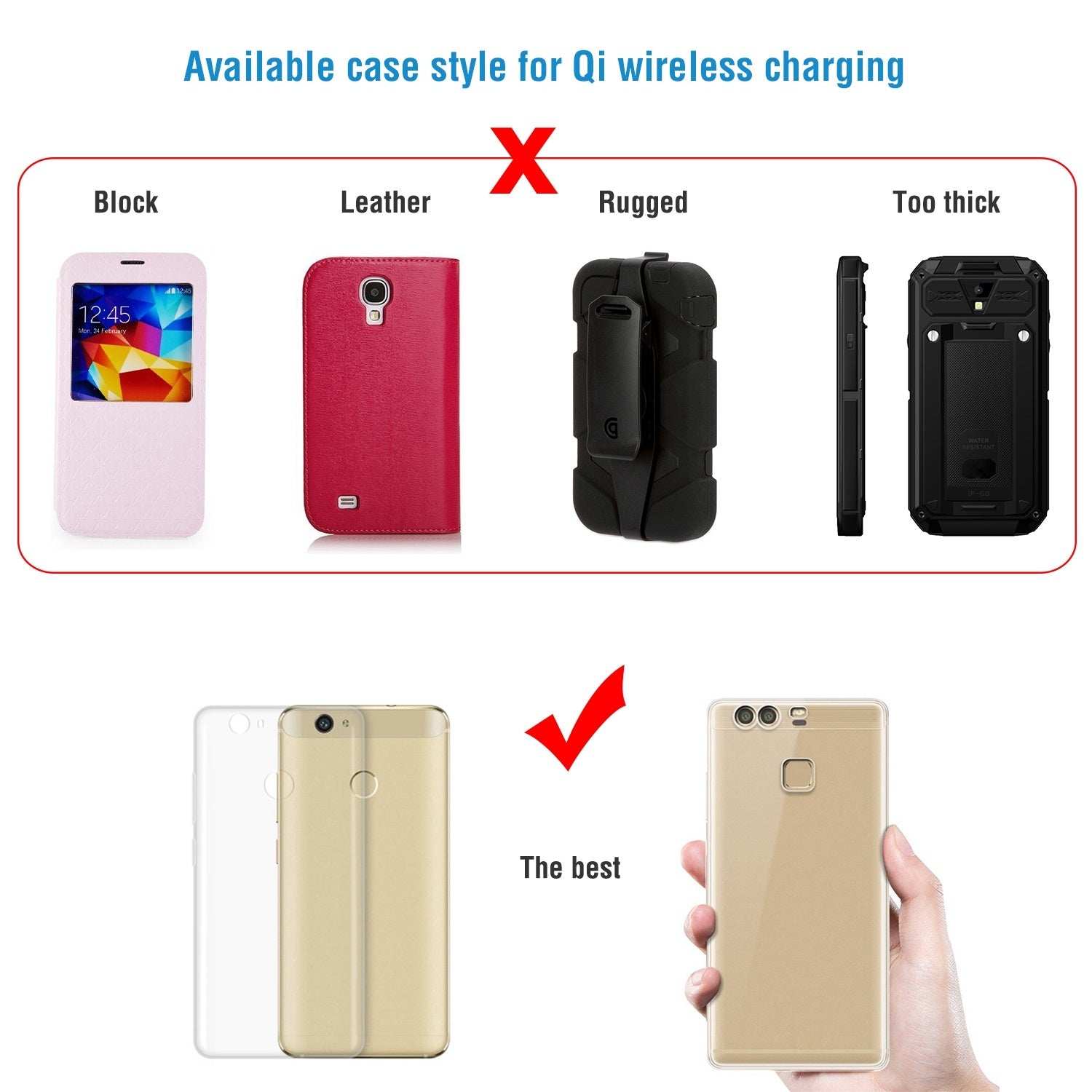 1Pc Magnetic  Qi Wireless Car Charger Car Phone Charger For IOS Phone XS MAX XR Galaxy S10 S9 Tablet GPS Device - The Peppermint Room
