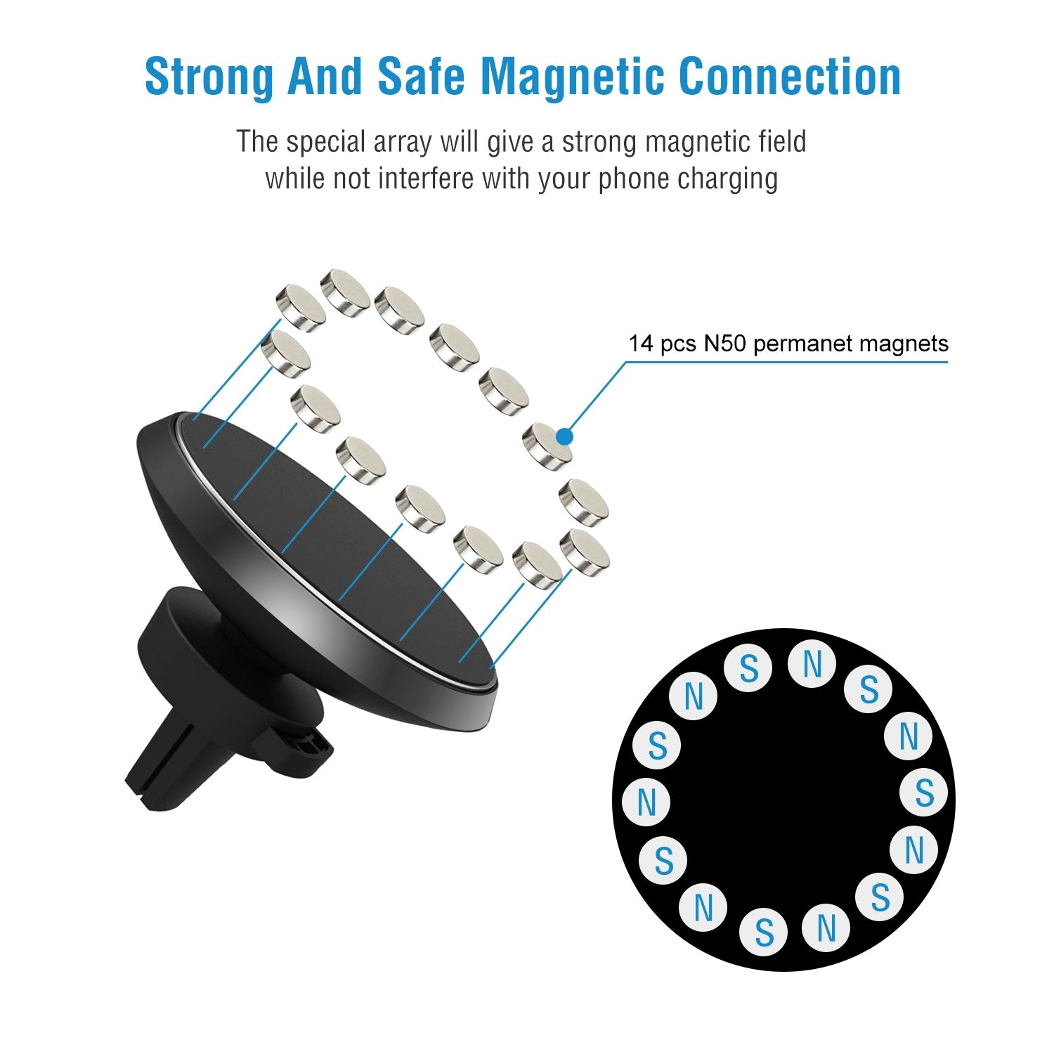 1Pc Magnetic  Qi Wireless Car Charger Car Phone Charger For IOS Phone XS MAX XR Galaxy S10 S9 Tablet GPS Device - The Peppermint Room