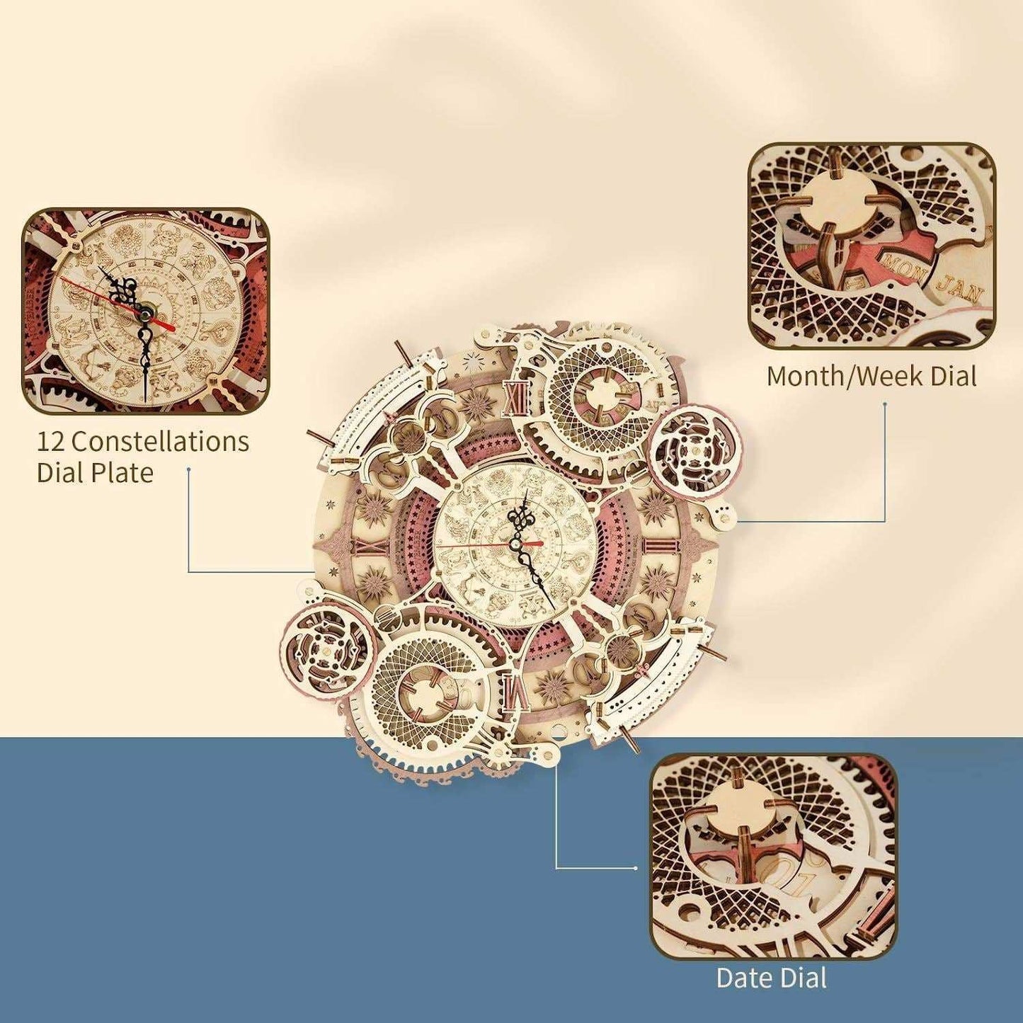 Robotime ROKR Time Art 3D wooden zodiac wall clock puzzle with constellation, month/week, and date dials