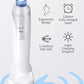 Blackhead Suction Instrument, Electric Blackhead Suction Artifact, Blackhead Removal Instrument, Home Use Beauty Instrument For Sucking Blackheads And Acne - The Peppermint Room