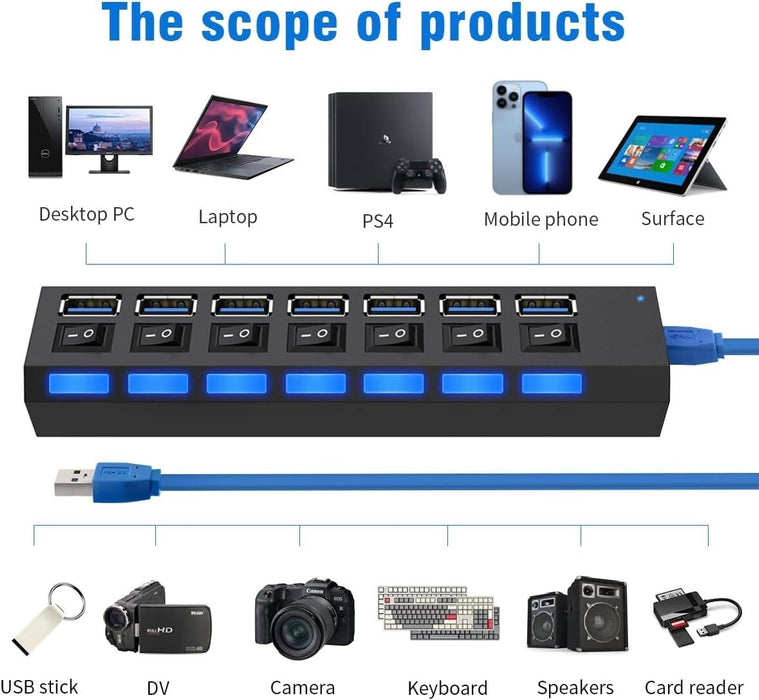 USB HUB 7 Port High Speed 3.0 USB Multi Splitter Desktop PC Laptop Adapter 5Gbps - The Peppermint Room