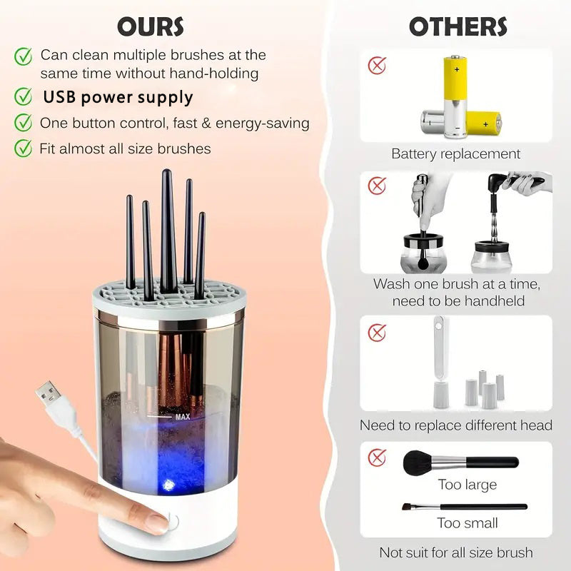 Makeup Brush Cleaner Automatic Rotating Makeup Brush Cleaner USB Portable Electric Cosmetic Makeup Brush Rotary Washing Machine - The Peppermint Room