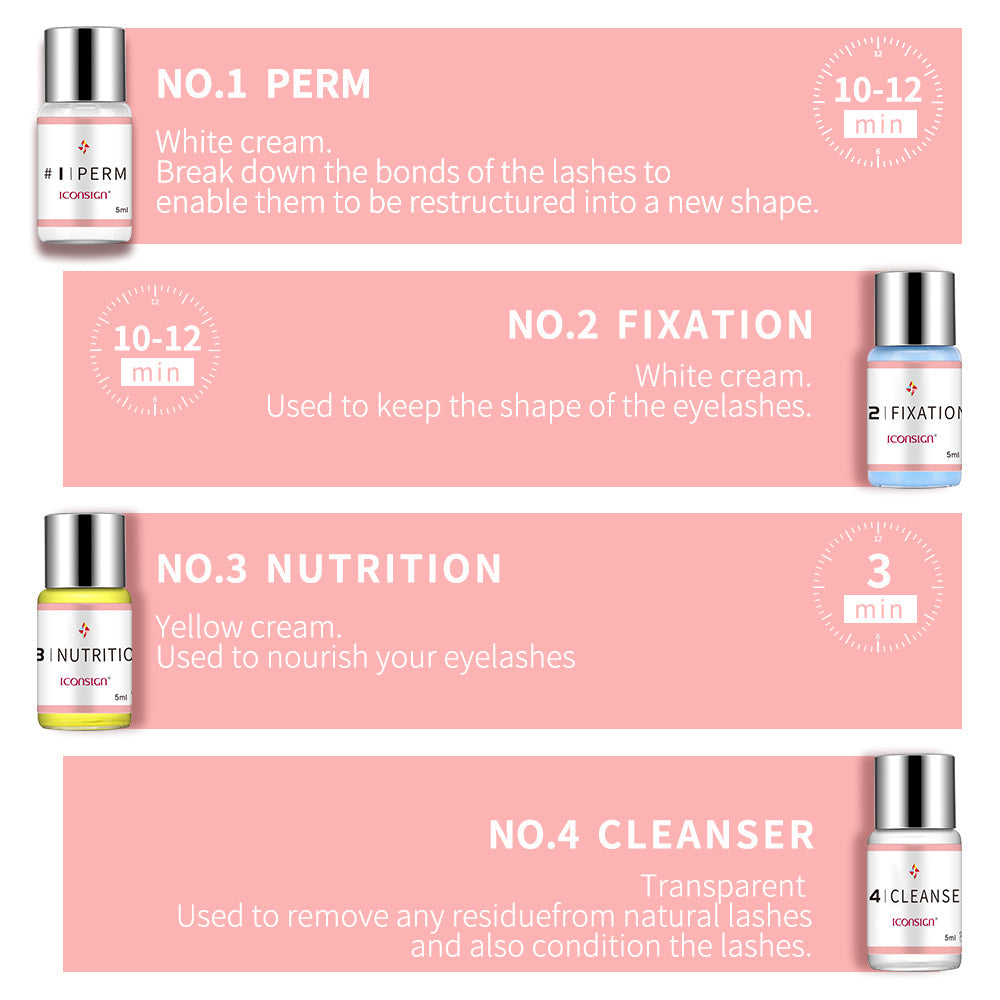eyebrow lamination kit