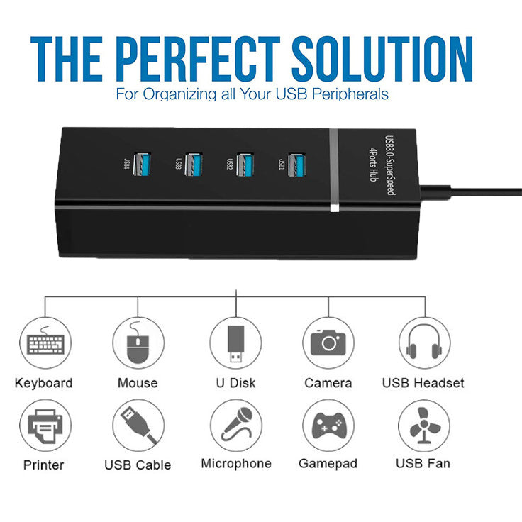 4 In 1 2.0 3.0 USB HUB Splitter High Speed Multi Splitter USB Adapter Expander Cable For Desktop PC Laptop Adapter USB HUB - The Peppermint Room