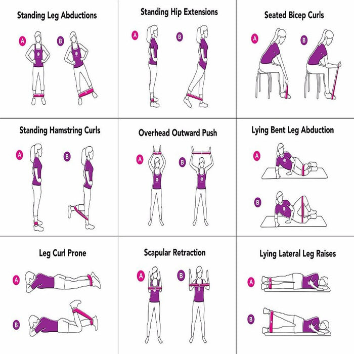 5-Piece Resistance Bands Set – Full-Body Workout
