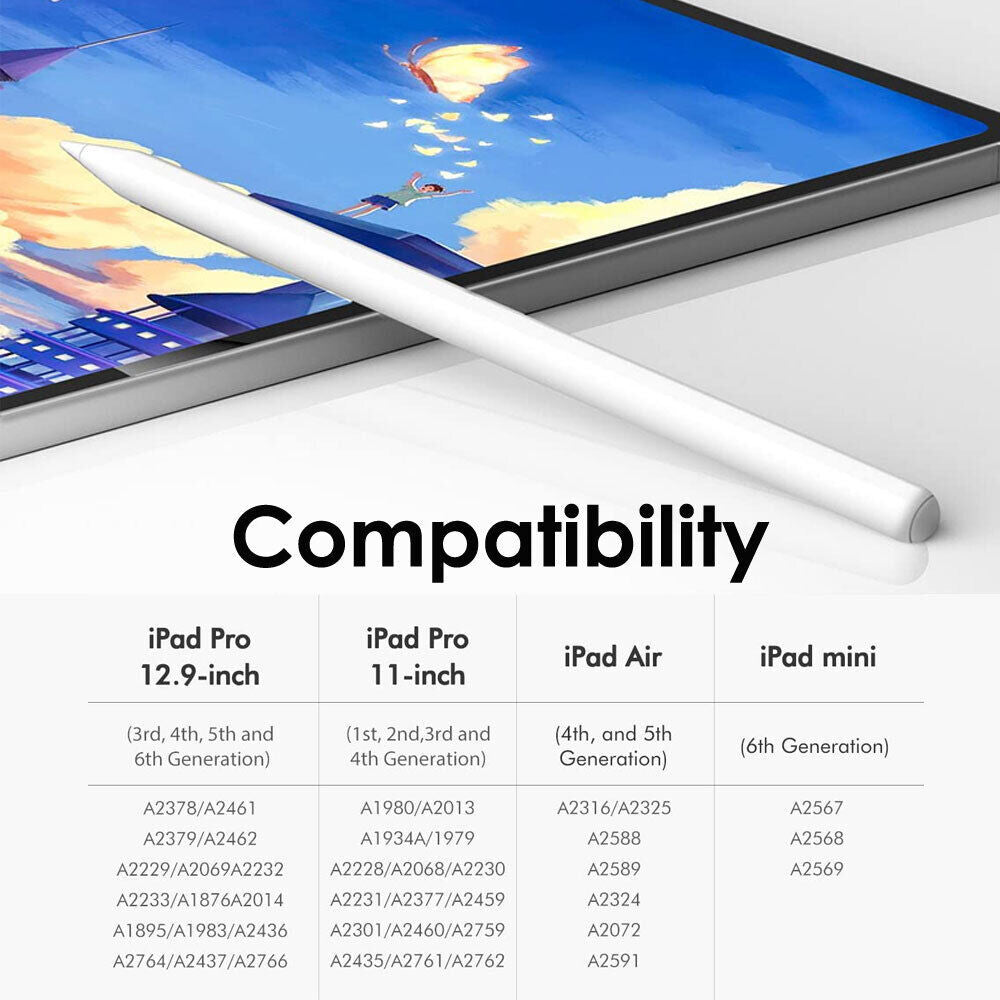 Stylus Pen For Apple IPad Pen -Pencil -Stylus With Palm Rejection - UK Stock - The Peppermint Room