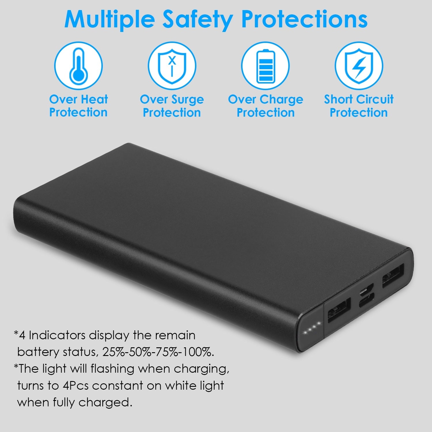 1Pc 20000mAh Power Bank Portable External Battery Pack Phone Charger With Dual USB Output Type C Micro USB Input - The Peppermint Room