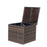 Wicker Patio Furniture Storage Box - The Peppermint Room
