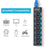 USB HUB 7 Port High Speed 3.0 USB Multi Splitter Desktop PC Laptop Adapter 5Gbps - The Peppermint Room