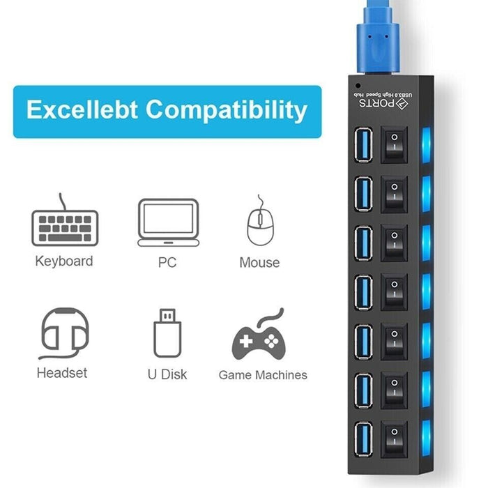 USB HUB 7 Port High Speed 3.0 USB Multi Splitter Desktop PC Laptop Adapter 5Gbps - The Peppermint Room