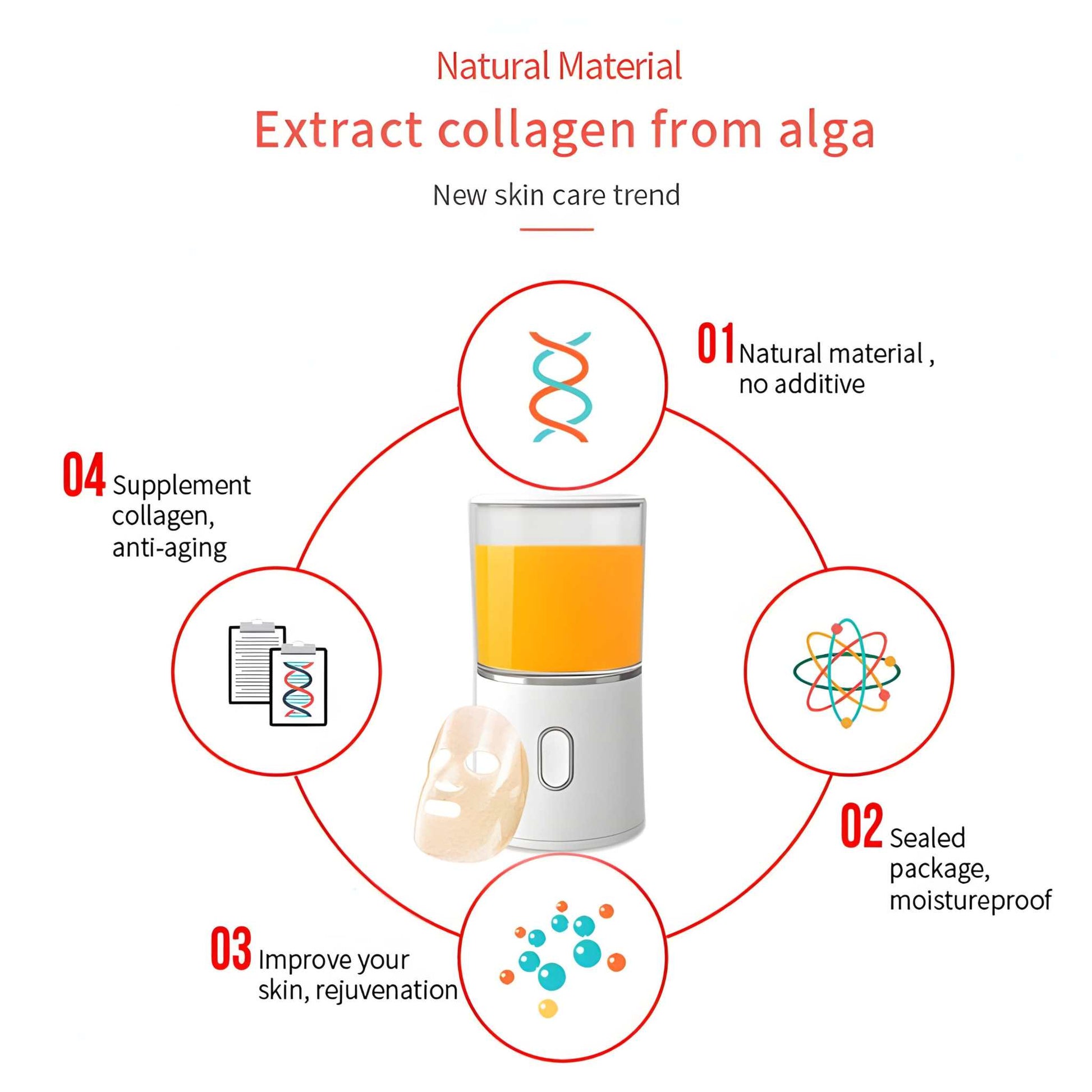 Facial fruit vegetable mask maker machine extracting collagen from algae for skin rejuvenation and anti-aging