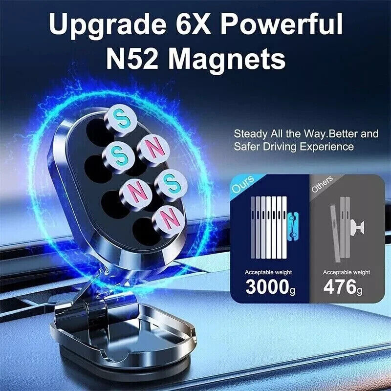 Magnetic Phone Holder For Car, Dashboard Car Phone Holder Mount Magnetic Stainless Steel Car Phone Holder - Dashboard Mount, Water-resistant, Rotatable - The Peppermint Room
