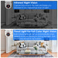 1Pc E27 WiFi Bulb Camera 1080P FHD WiFi IP Pan Tilt Security Surveillance Camera With Two-Way Audio Night Vision Motion Detection Function APP Control - The Peppermint Room