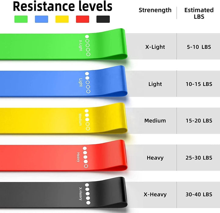 5-Piece Resistance Bands Set – Full-Body Workout