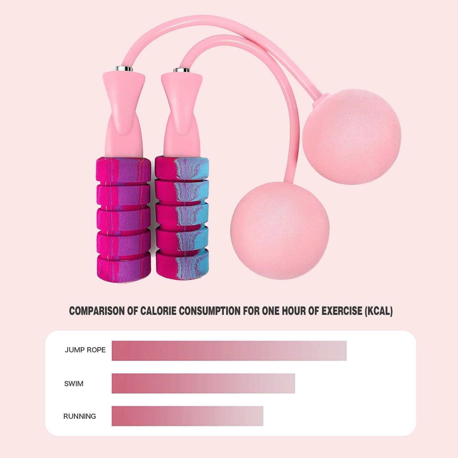 Pink weighted cordless jump rope with adjustable handles and ball weights for cardio fitness and CrossFit workouts