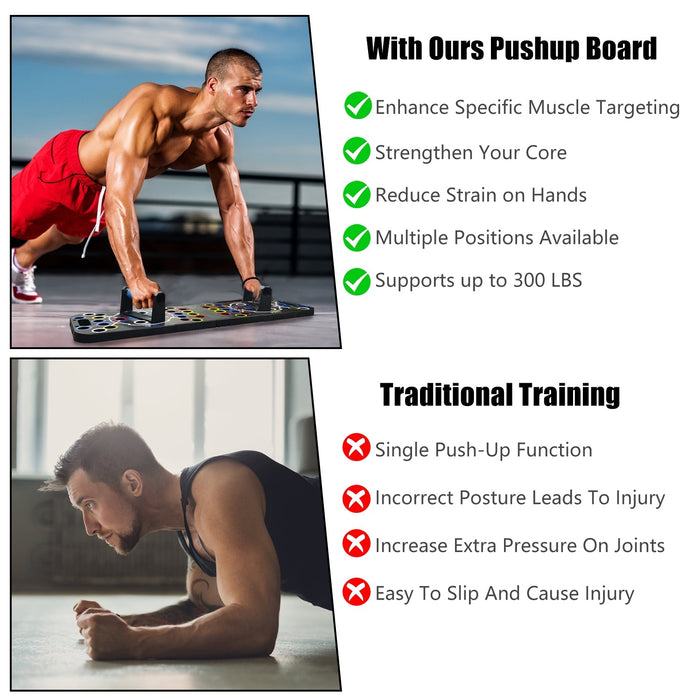 Multifunctional Push Up Board Home Strength Training Equipment With 15 Fitness Accessories Pilates Bar Resistance Band Roller Wheel Full Body Workout Home Gym Equipment - The Peppermint Room