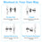 Mini Stepper Stair Stepper With Resistance Bands Quiet Workout Stepper With Digital Timer Max 330.7LBS Load For Home - The Peppermint Room