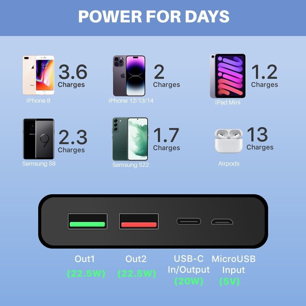 Battery Pack For Electric Heated Vest Jacket Body Warmer - The Peppermint Room